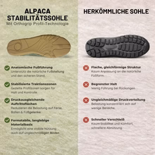 Lade das Bild in den Galerie-Viewer, Alpaca - ergonomischer, wasserdichter Leder-Barfußschuh
